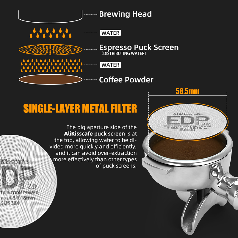 ألي كيس كافيه - أداة إزالة الش - مراجعة Coffee Equipment Holder وسعره