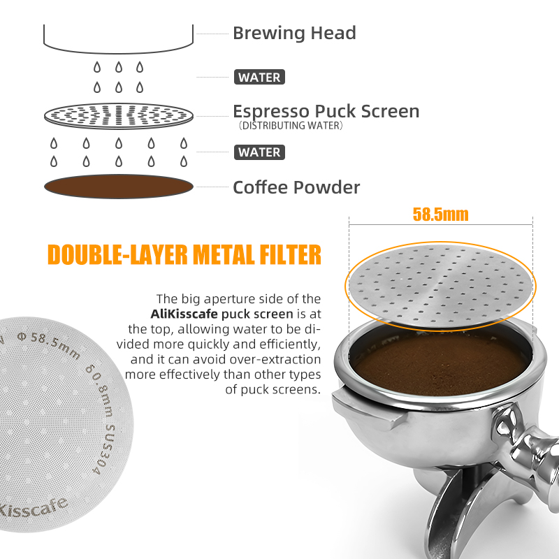 حامل فلتر alikissce-Espresso ل - مراجعة Quality Coffee Equipment وسعره